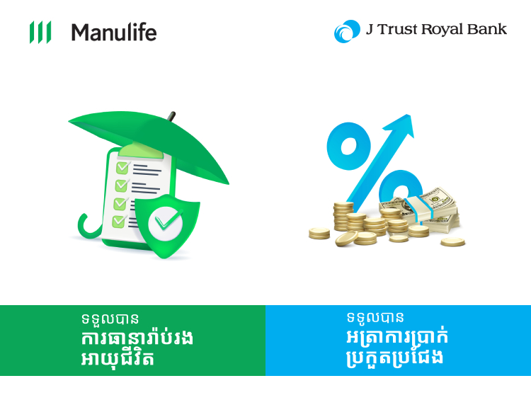Protection up to USD 50,000 by open Fixed Deposit with J Trust Royal Bank