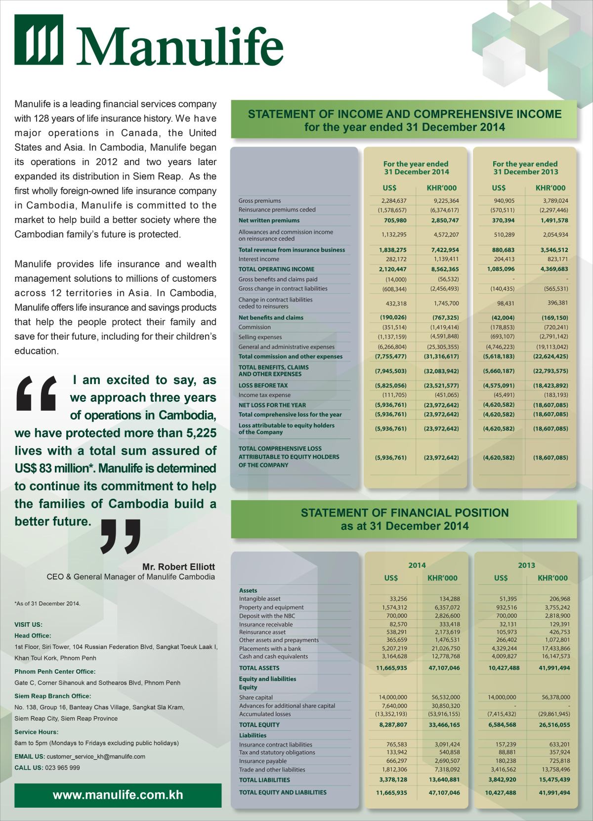 financial report 2014 - manulife cambodia - life insurance 