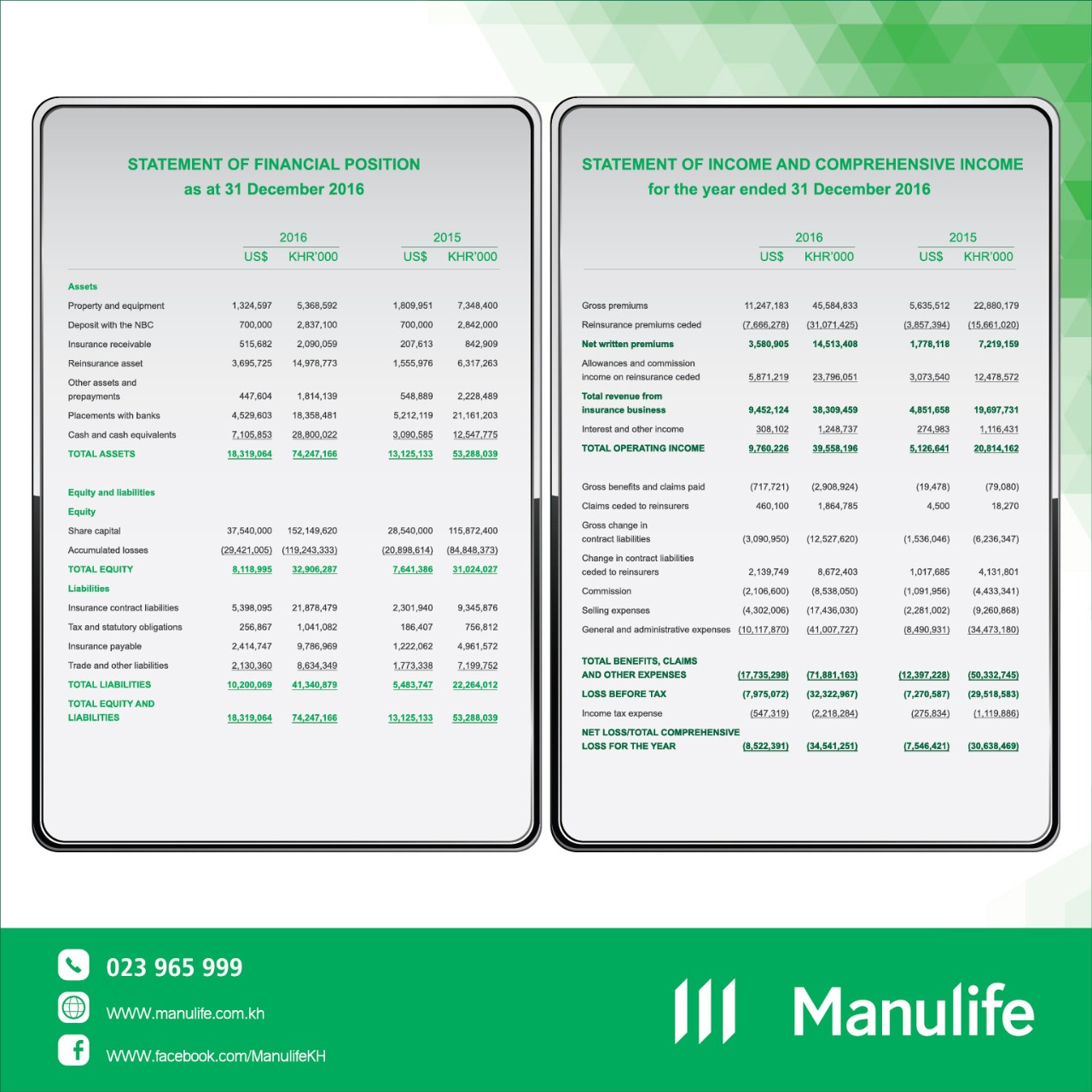 financial report 2016 - manulife cambodia - life insurance 