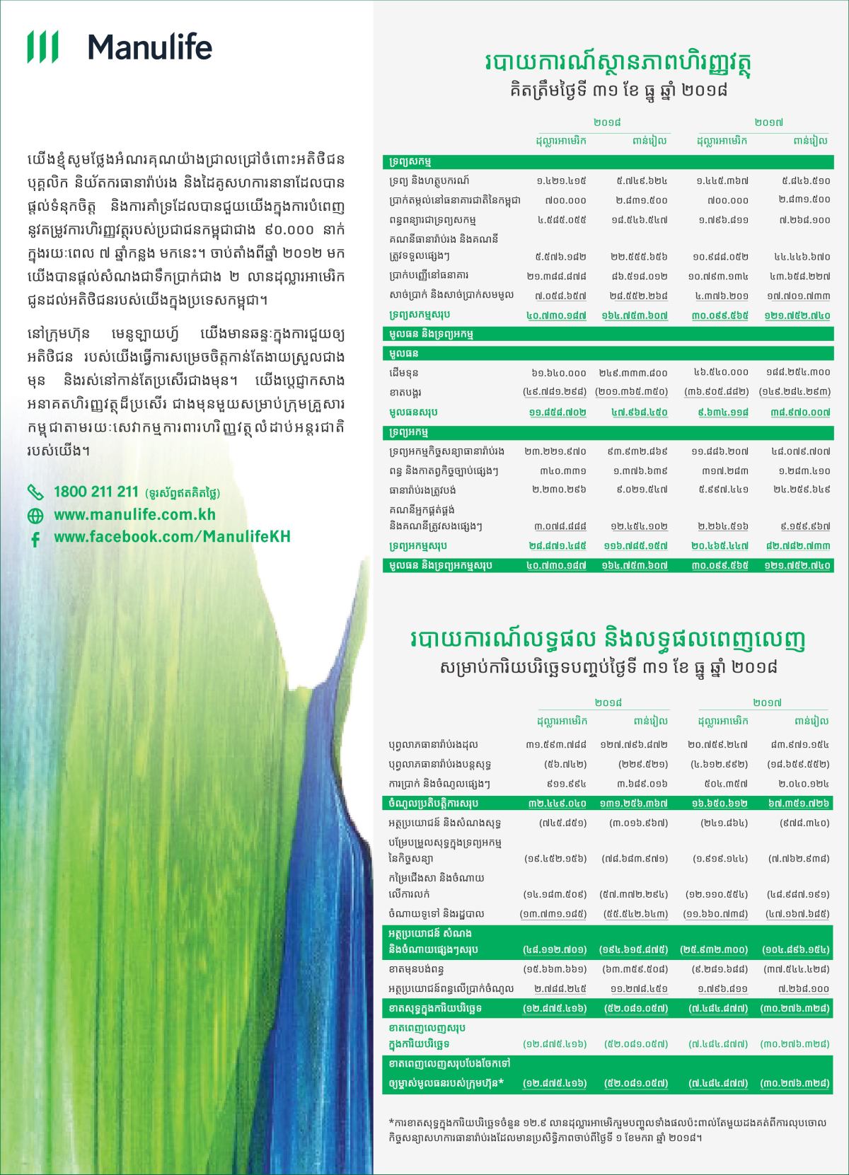 financial report 2018-manulife cambodia-life insurance-km