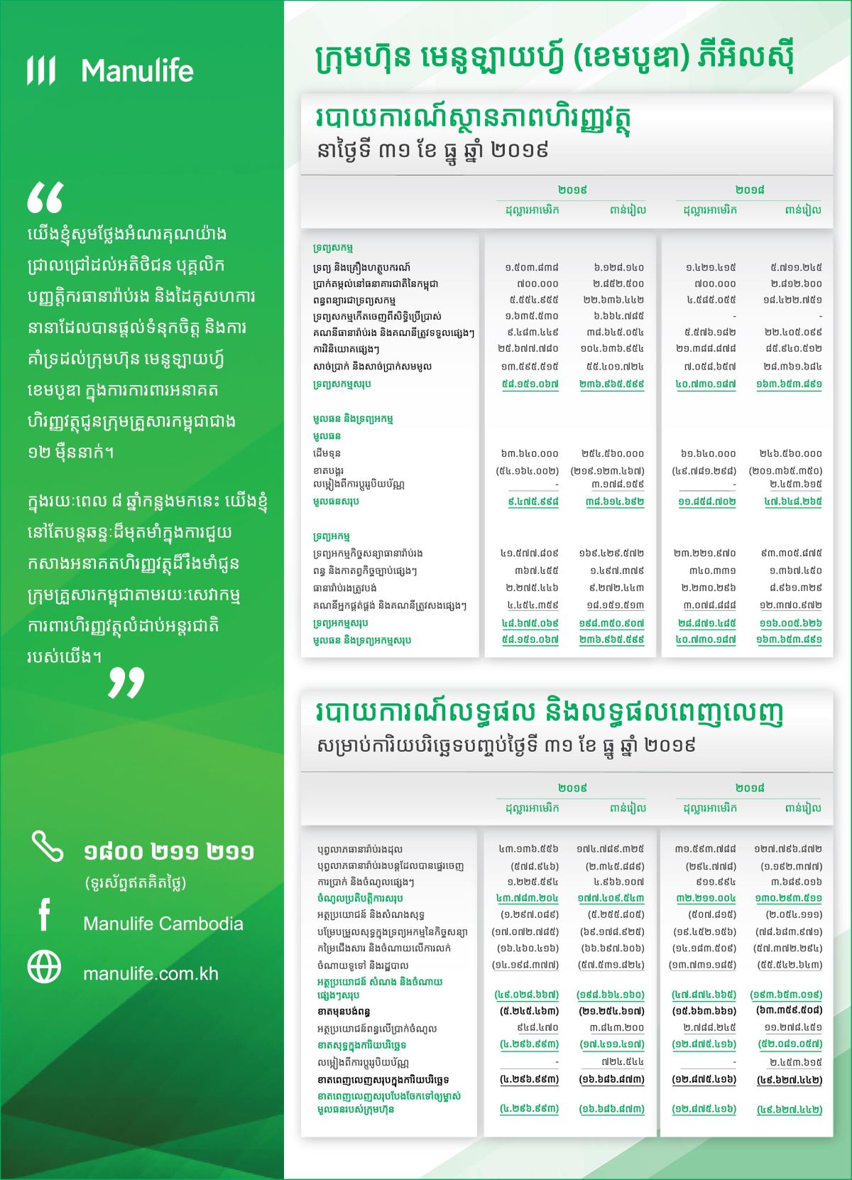 financial report 2019-manulife cambodia-life insurance-km