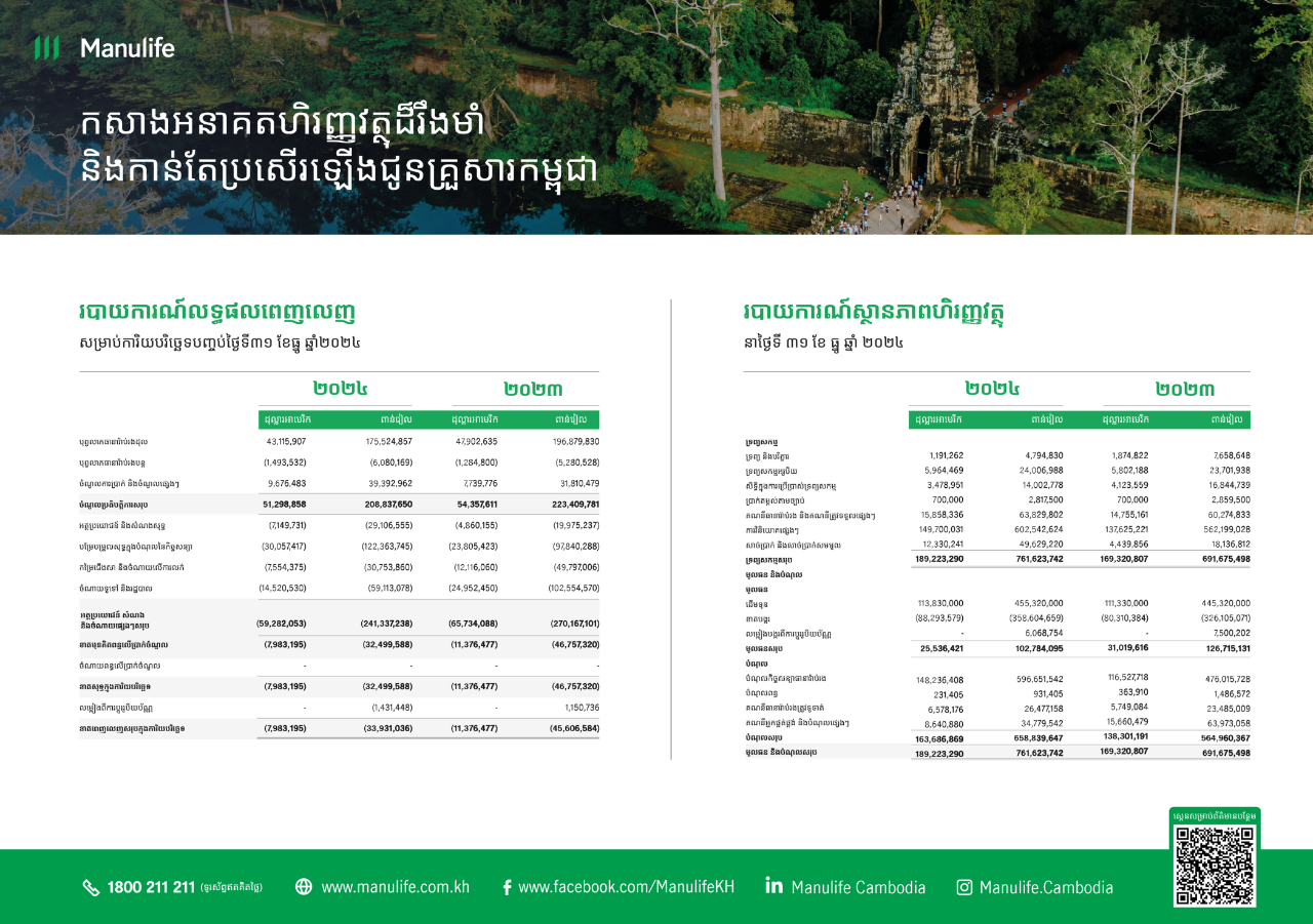 Financial Report