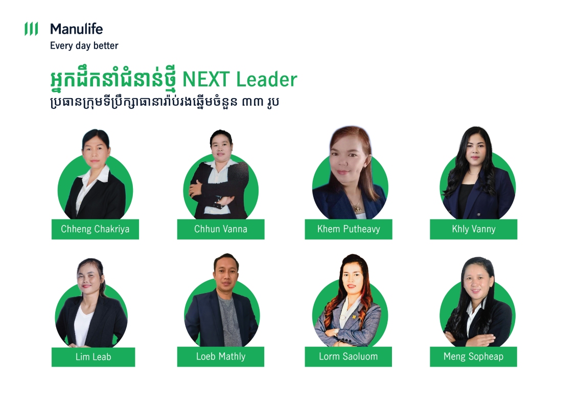 ក្រុ​មហ៊ុន មេនូឡាយហ្វ៍ ខេមបូឌា រកឃើញប្រធានក្រុមទីប្រឹក្សាធានារ៉ាប់រងឆ្នើមចំនួន ៣៣ រូប ពីកម្មវីធី «អ្នកដឹកនាំជំនាន់ថ្មី (NEXT Leader)» ​ 