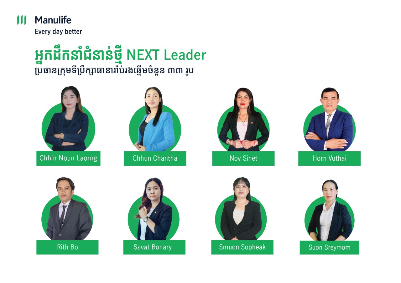 ក្រុ​មហ៊ុន មេនូឡាយហ្វ៍ ខេមបូឌា រកឃើញប្រធានក្រុមទីប្រឹក្សាធានារ៉ាប់រងឆ្នើមចំនួន ៣៣ រូប ពីកម្មវីធី «អ្នកដឹកនាំជំនាន់ថ្មី (NEXT Leader)» ​ 